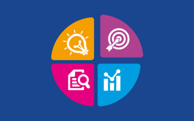 SA Curriculum / Our Strategy